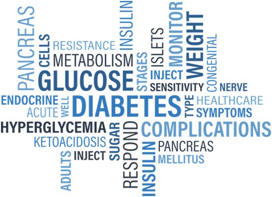 5 Ways Diabetes Can Affect Your Oral Health and Tips to Treat Them