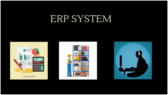 Definitions of ERP and ERP Solutions