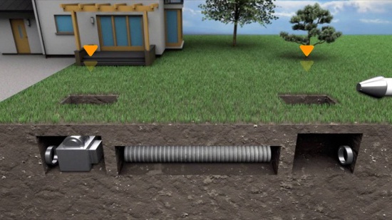 4 Things That Decide Trenchless Sewer Repair Cost Price