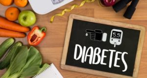 How Diabetic People Can Ward off COVID19