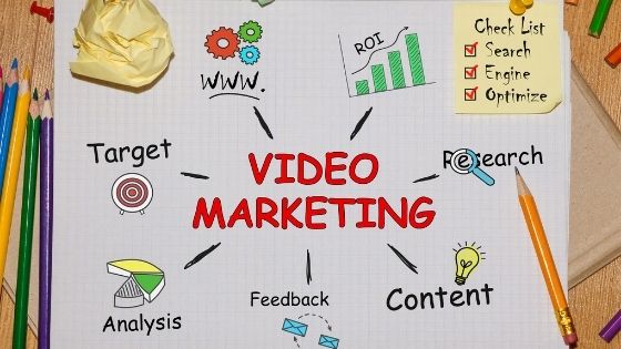 7 Ways to Increase the Effectiveness of Video Marketing