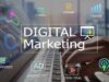 Digital Marketing Trends for Small Businesses in 2022